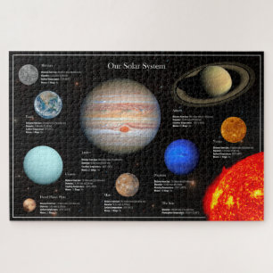 Solar System Planet Infographic Hi-Res Photo Jigsaw Puzzle