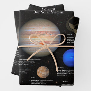 Solar System Planet Infographic Hi-Res Photo Wrapping Paper Sheet