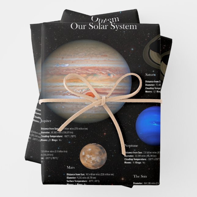 Solar System Planet Infographic Hi-Res Photo Wrapping Paper Sheet (In situ)