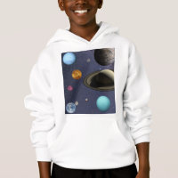 Solar system planets