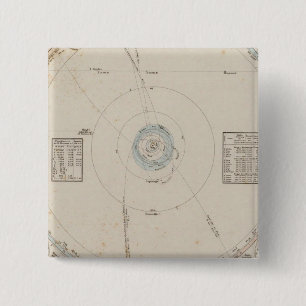 Solar system Planets 15 Cm Square Badge