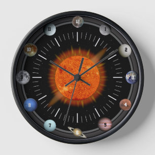 Solar System Planets and Moons Clock