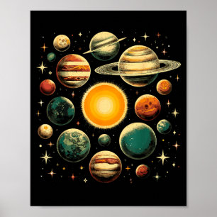 Solar System Planets Astronomy Space Poster