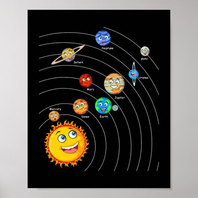 Solar System Planets Astronomy Space Science Girls Poster (Front)
