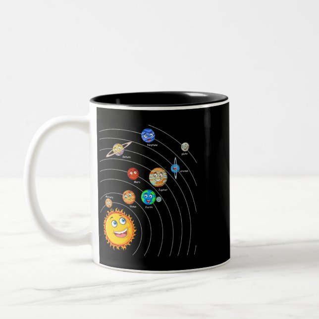 Solar System Planets Astronomy Space Science Girls Two-Tone Coffee Mug (Left)