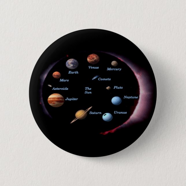 Solar System Planets Button (Front)