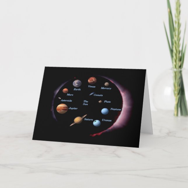 Solar System Planets Card (Front)
