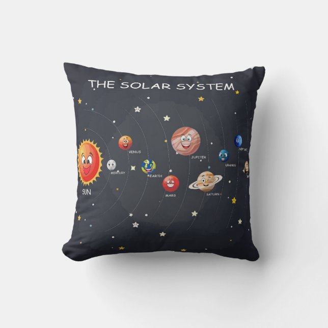 Solar System Planets Cushion (Front)
