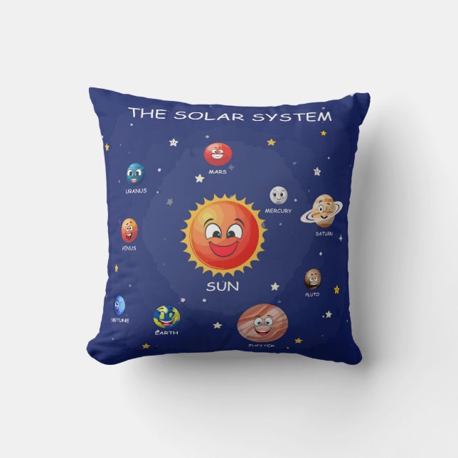 Solar System Planets Cushion (Front)