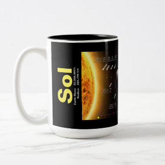 Solar System Planets & Dwarf Planets Mug