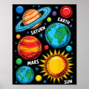 Solar System Planets Earth Mars Saturn Sun Sketch Poster