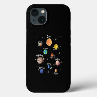 Solar System Planets Kids Knowledge Outer Space Ca