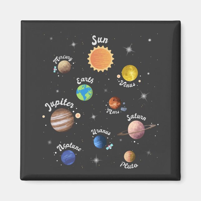 Solar System Planets Kids Knowledge Outer Space Ca Magnet (Front)