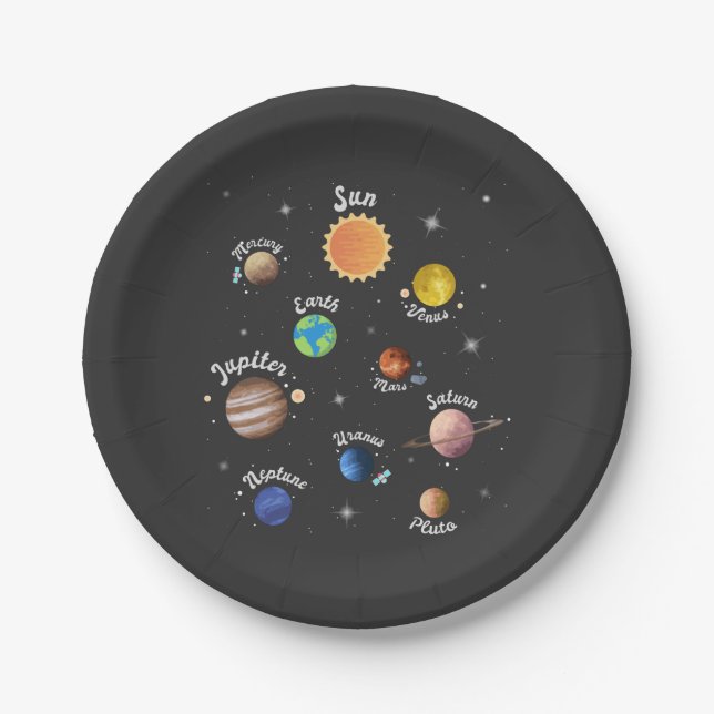Solar System Planets Kids Knowledge Outer Space Ca Paper Plate (Front)