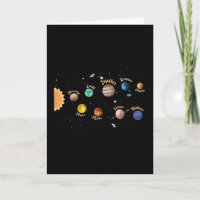 Solar System Planets Kids Knowledge Outer Space