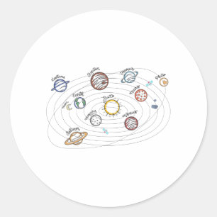 Solar System Planets Kids Knowledge Outer Space Classic Round Sticker