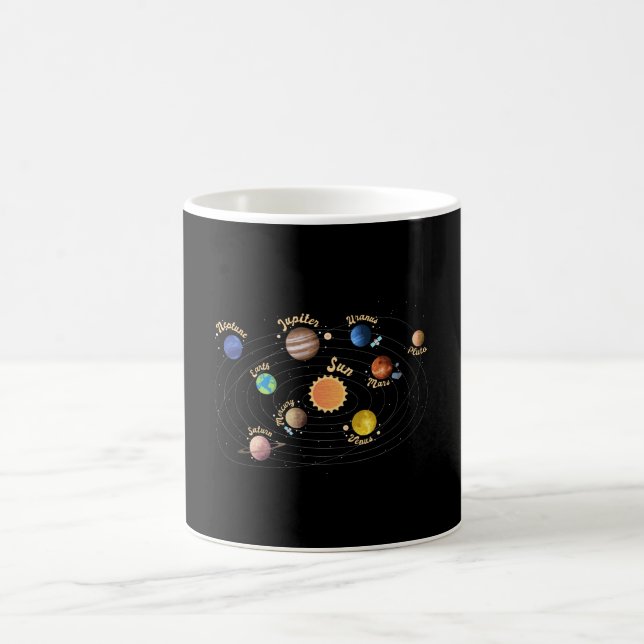 Solar System Planets Kids Knowledge Outer Space Coffee Mug (Center)