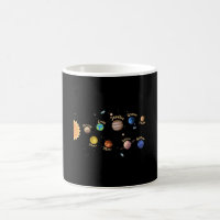 Solar System Planets Kids Knowledge Outer Space