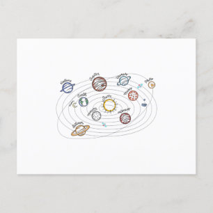 Solar System Planets Kids Knowledge Outer Space Postcard