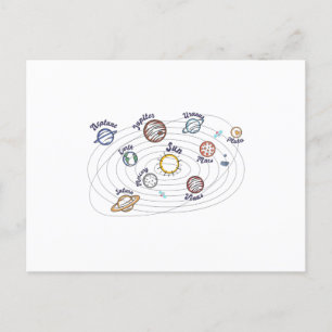 Solar System Planets Kids Knowledge Outer Space Postcard