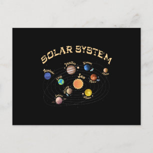 Solar System Planets Kids Knowledge Outer Space Postcard