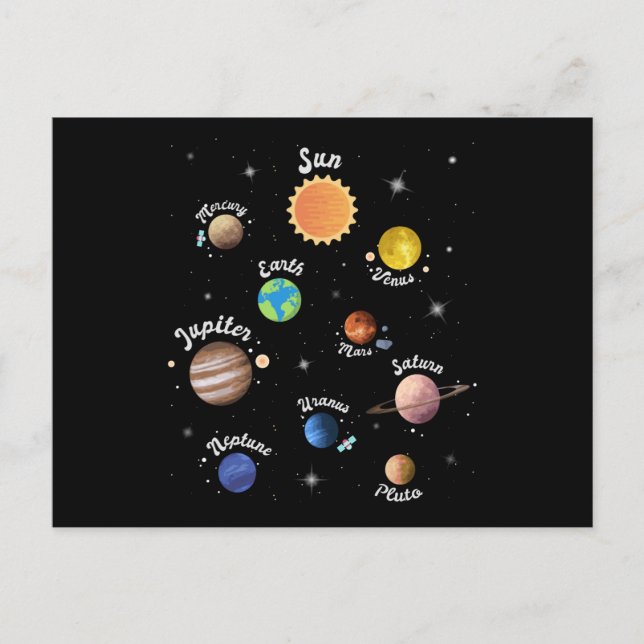 Solar System Planets Kids Knowledge Outer Space Postcard (Front)