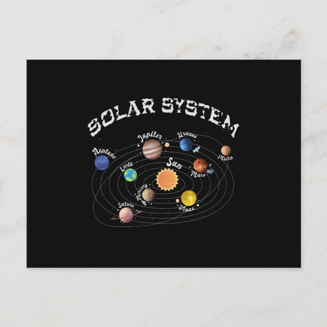 Solar System Planets Kids Knowledge Outer Space Postcard (Front)