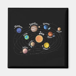 Solar System Planets Kids Knowledge Outer Space Sq Magnet