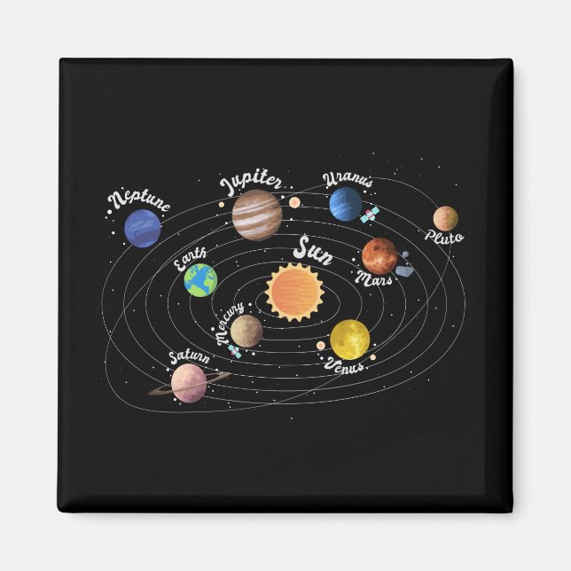 Solar System Planets Kids Knowledge Outer Space Sq Magnet (Front)