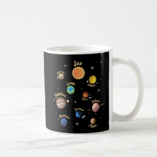 Solar System Planets Kids Knowledge Outer Space T- Coffee Mug