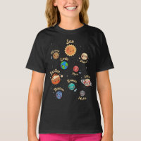 Solar System Planets Kids Knowledge Outer Space