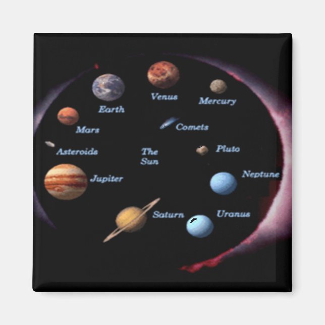 Solar System Planets magnet (Front)