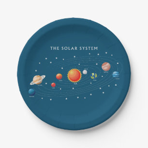 Solar System Planets Paper Plate