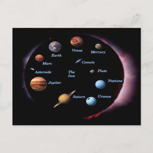 Solar System Planets Postcard (Front)
