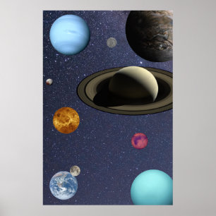 Solar system planets poster