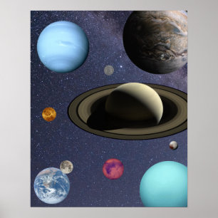 Solar system planets Poster