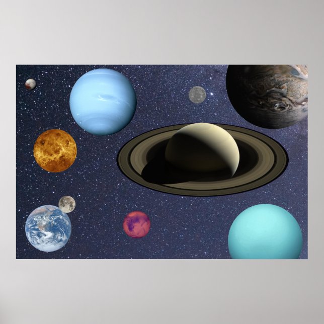 Solar system planets poster (Front)