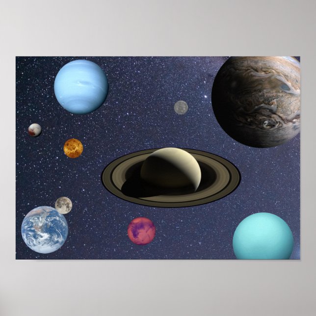 Solar system planets poster (Front)