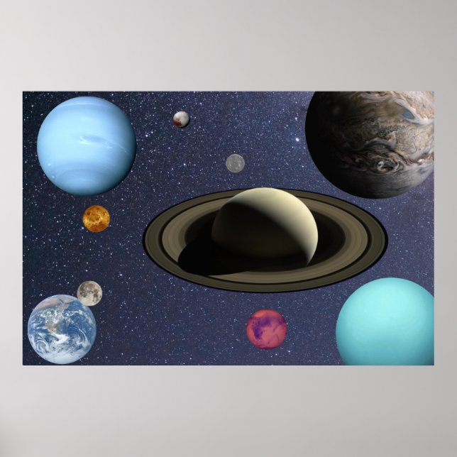 Solar system planets poster (Front)