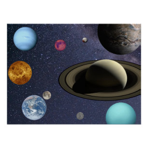 Solar system planets poster