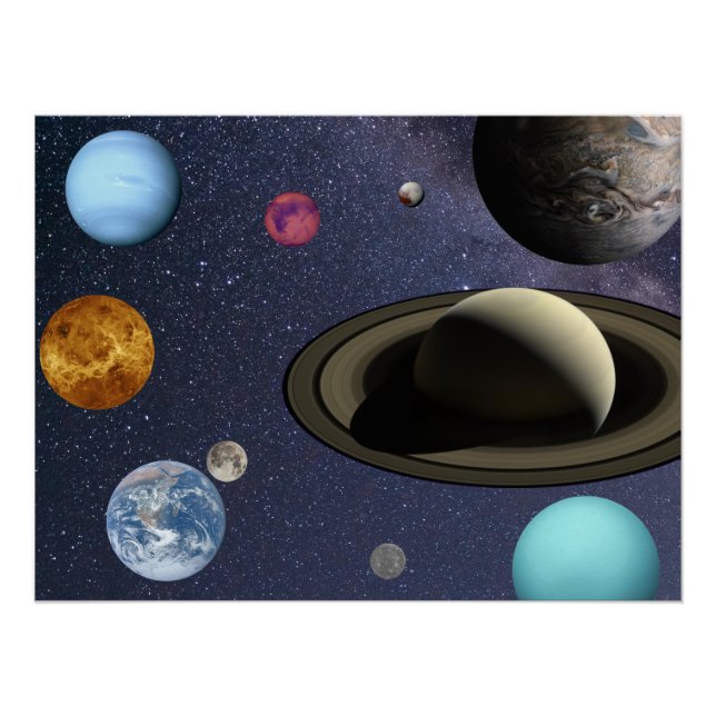 Solar system planets poster (Front)