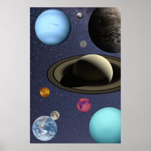 Solar system planets poster