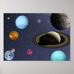 Solar system planets Poster