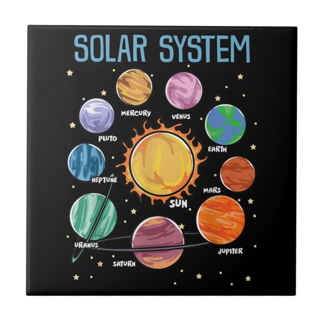 Solar System Planets Science Space Boys Girls STEM Ceramic Tile (Front)