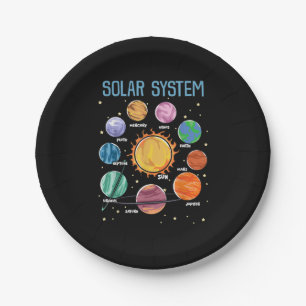 Solar System Planets Science Space Boys Girls STEM Paper Plate