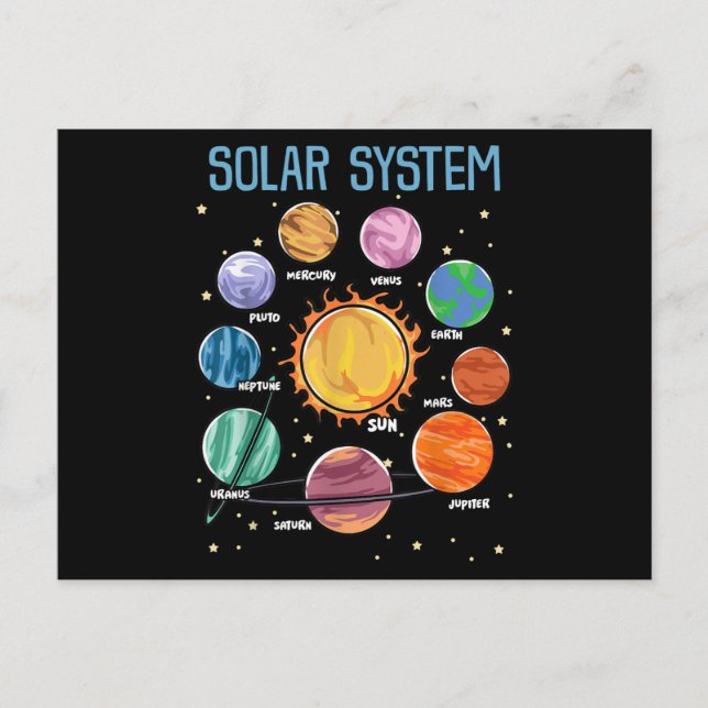 Solar System Planets Science Space Boys Girls STEM Postcard (Front)