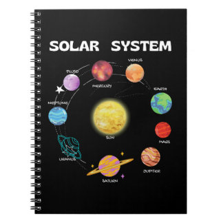 Solar System Planets Science Space Notebook