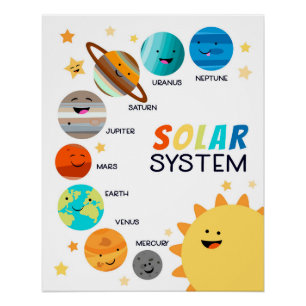 Solar System Planets Space Educational Homeschool Poster