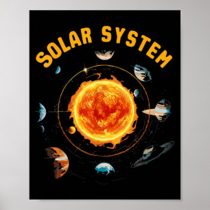 Solar System Planets Space Science Poster