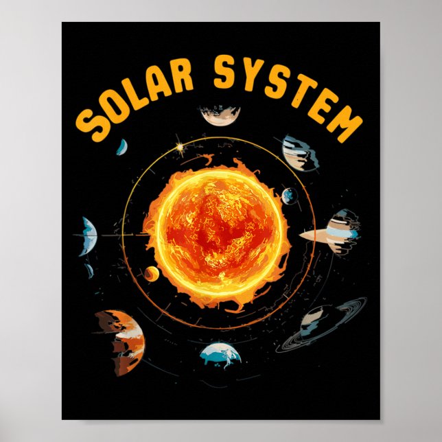 Solar System Planets Space Science Poster (Front)